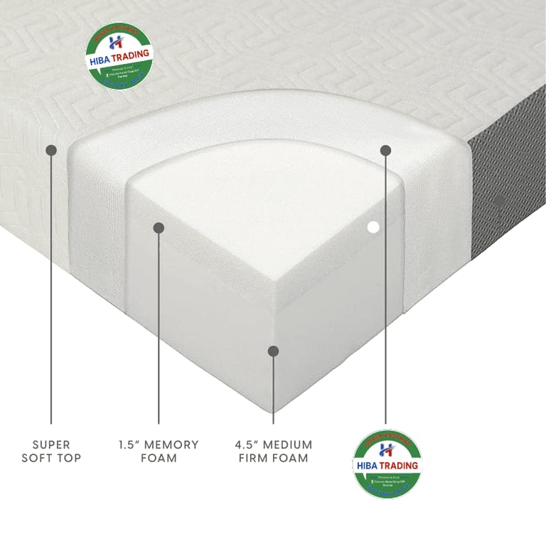 Foam Sponge Mattress