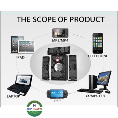 Finnteck Bluetooth Speaker Wireless Portable Audio Device